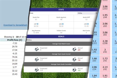 excluded goals in betting|xG Betting Guide .